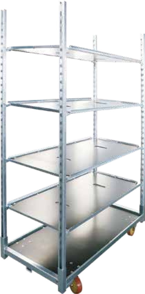 Nuofanda Heavy-Duty Flatbed Trolley Series